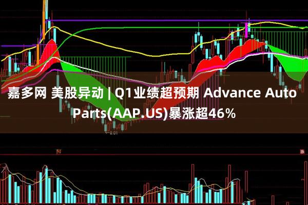 嘉多网 美股异动 | Q1业绩超预期 Advance Auto Parts(AAP.US)暴涨超46%