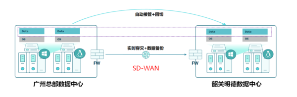 财牛股配 白云电器获评中国工业数据治理“领跑者”企业